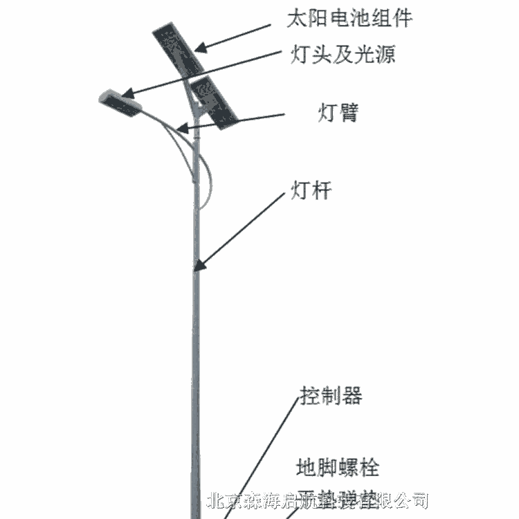 供應太陽能景觀燈工程 廠家直銷北京太陽能景燈生產(chǎn)商